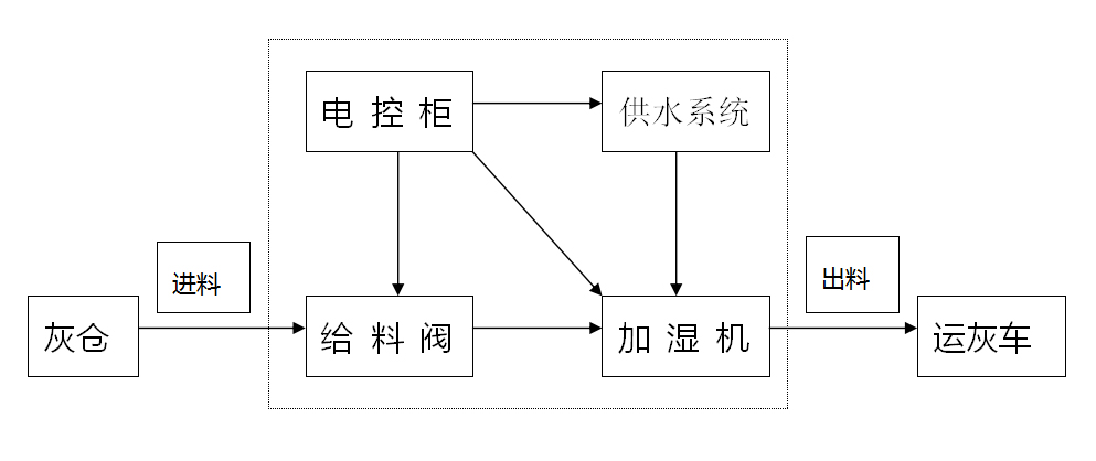 未标题-4